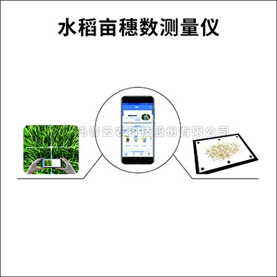 水稻畝穗數(shù)測量系統(tǒng)TPDS-1/TPDS-2