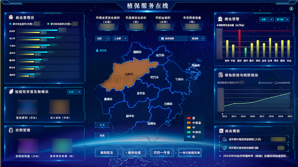 人工智能加持，看托普云農(nóng)如何賦能數(shù)字化植保