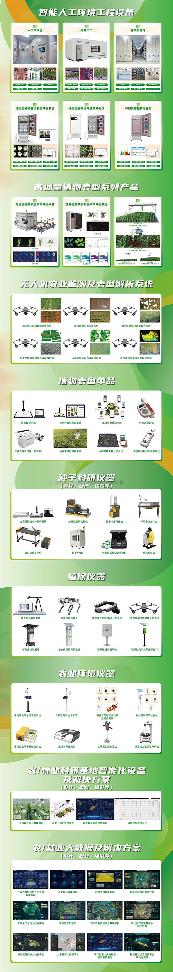 農(nóng)業(yè)科技創(chuàng)新——托普智能裝備助力農(nóng)業(yè)現(xiàn)代化高質(zhì)量發(fā)展