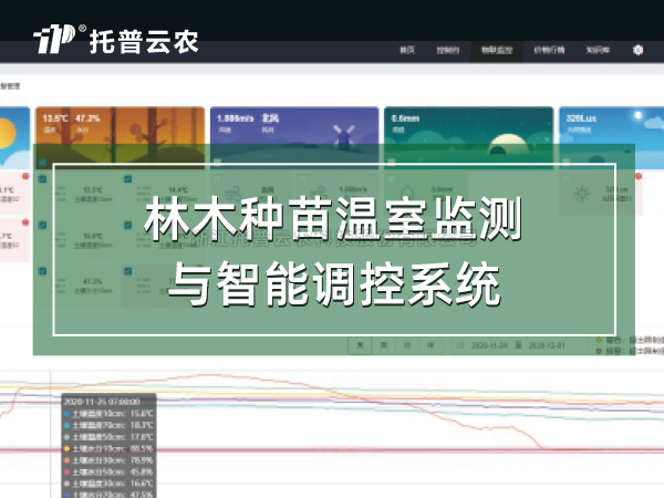 林木種苗溫室監(jiān)測與智能調(diào)控系統(tǒng)