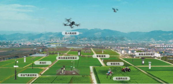 糧油作物大面積單產(chǎn)提升解決方案