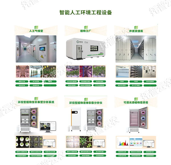 解鎖農(nóng)業(yè)新質(zhì)生產(chǎn)力，托普智能人工環(huán)境工程設(shè)備高效賦能！