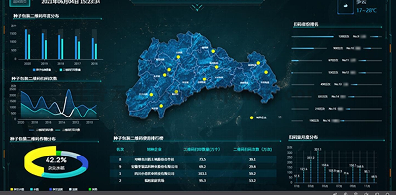 1641451171682512.jpg 農(nóng)業(yè)信息化.jpg