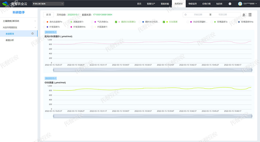 光合作用測(cè)定儀數(shù)據(jù)管理 光合作用測(cè)定儀數(shù)據(jù)管理