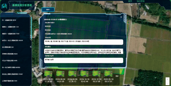 監(jiān)測動態(tài)化