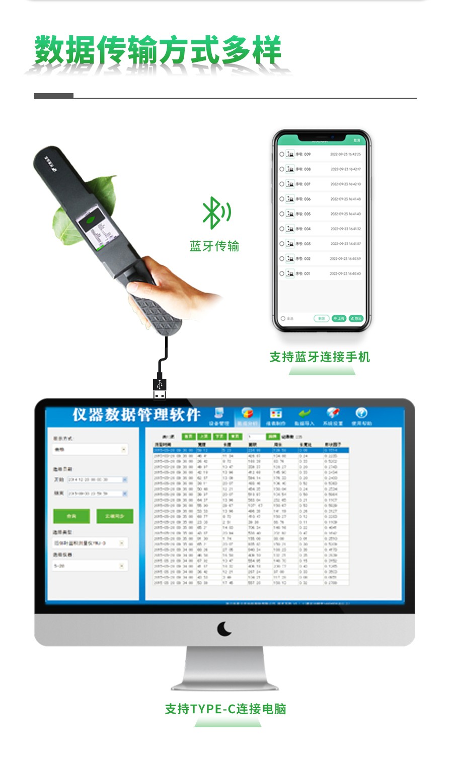 活體葉面積測量儀 活體葉面積測量儀