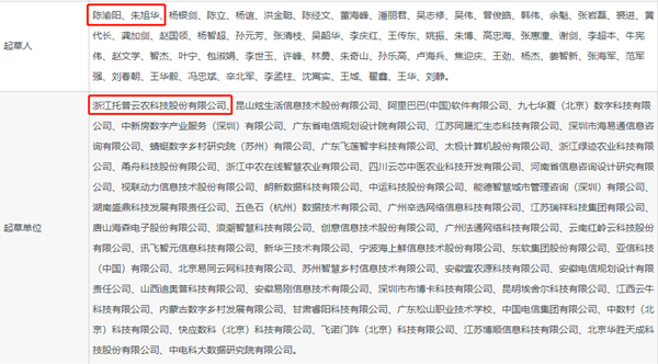 托普云農參與起草的又一團體標準發(fā)布，將于4月正式實施！