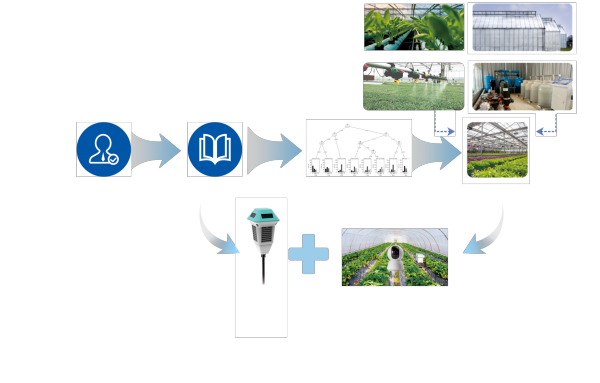 1695025807465574.png 托管系統(tǒng).png