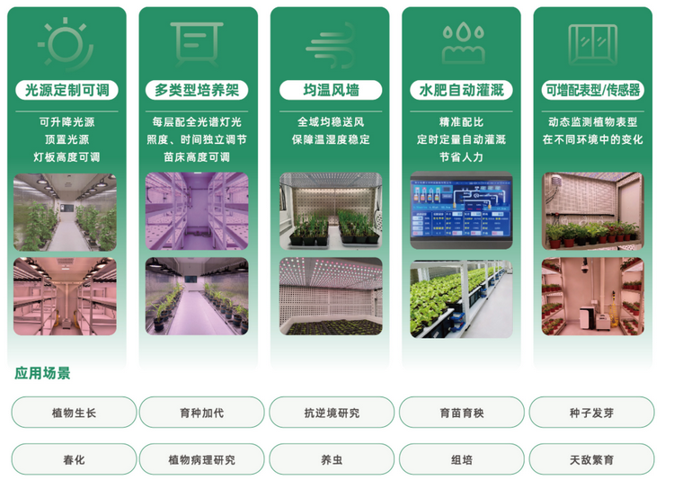 1765530273354537.png 建設(shè)亮點(diǎn).png